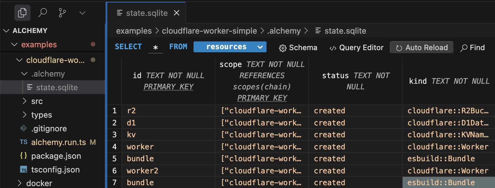 SQLite State Store
